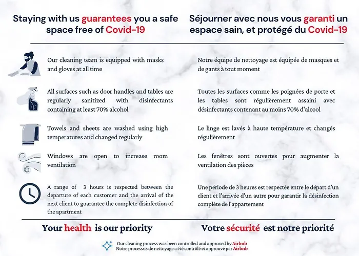 Elysees Hotel París